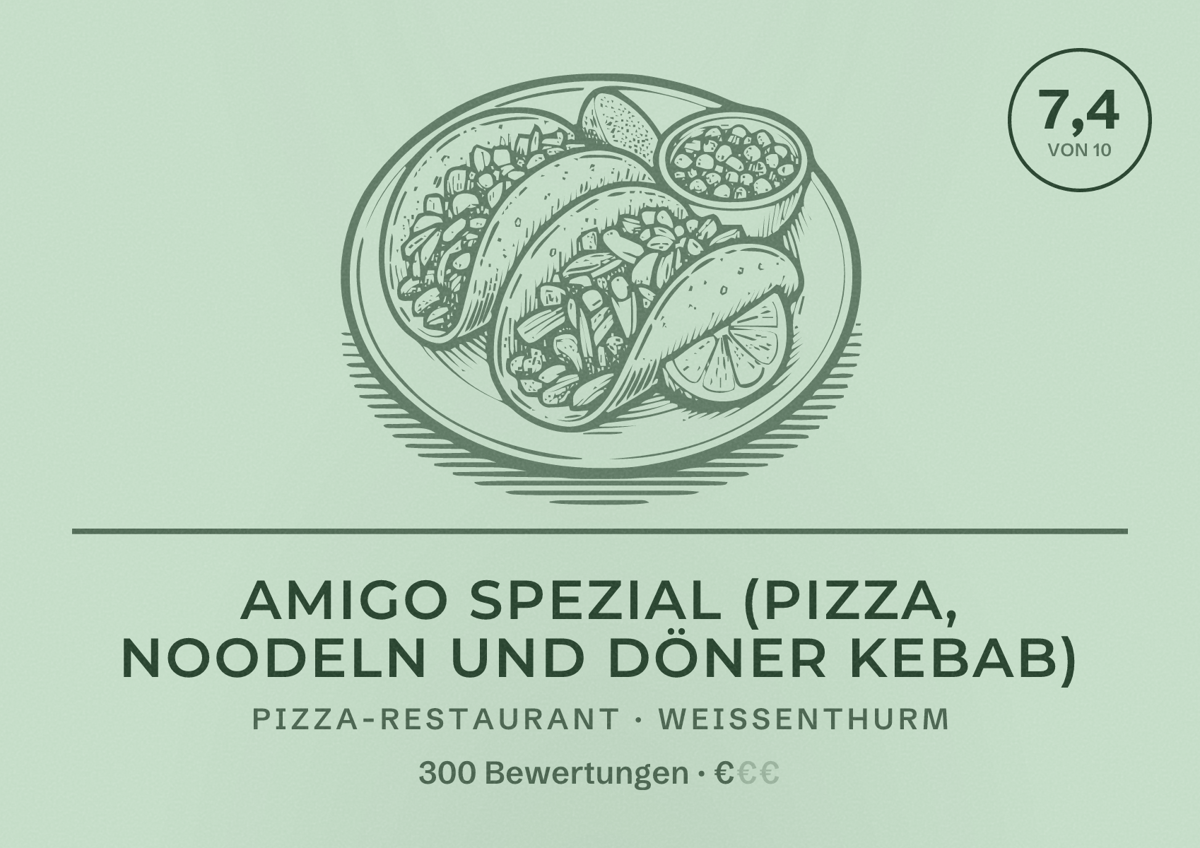 Illustriertes Poster von Amigo SPEZIAL (Pizza, Noodeln und Döner kebab), Pizza-Restaurant in Weißenthurm: Bewertung 7,4 von 10 aus 300 Bewertungen, Preisniveau €