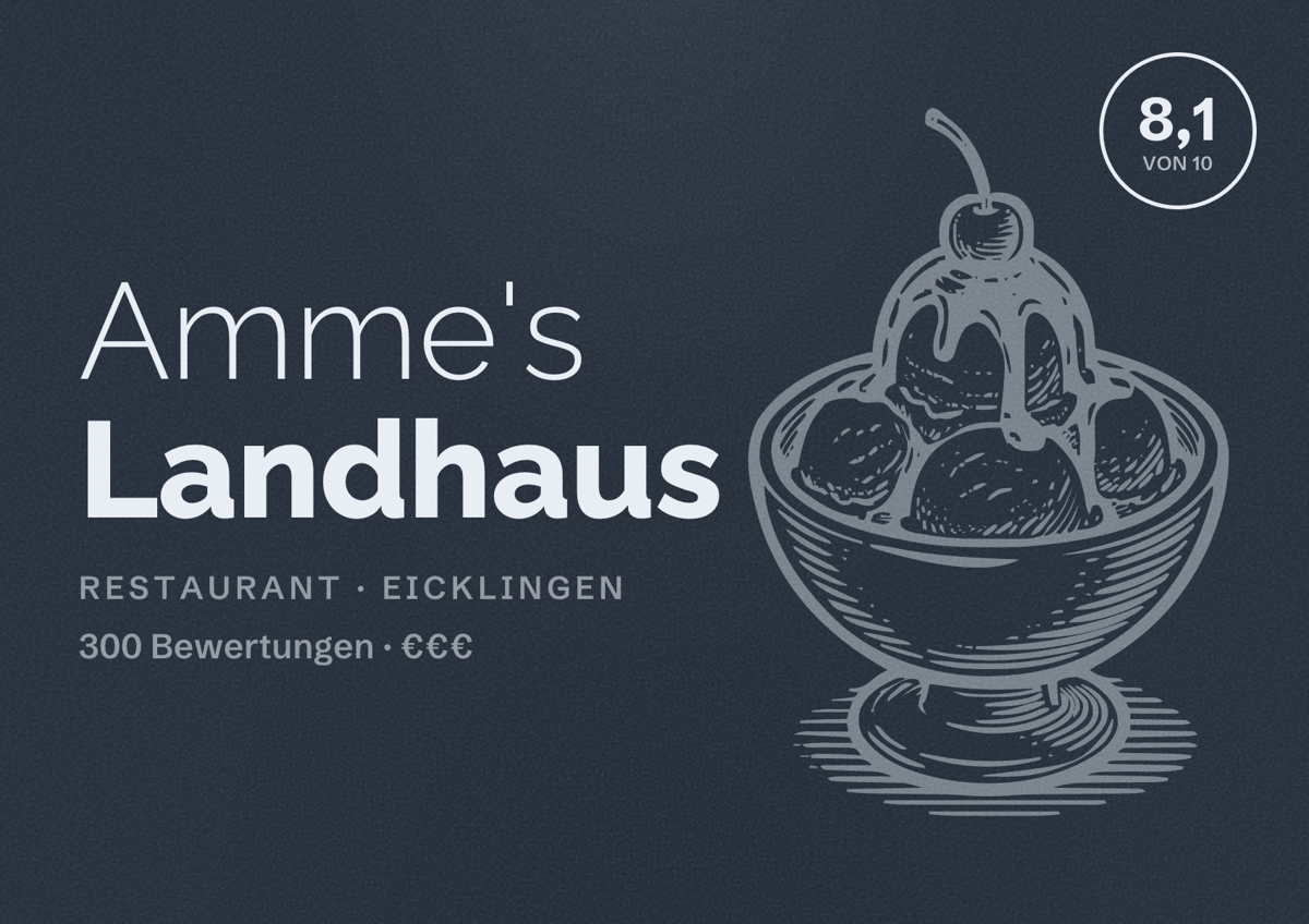 Illustriertes Poster von Amme's Landhaus, Restaurant in Eicklingen: Bewertung 8,1 von 10 aus 300 Bewertungen, Preisniveau €€€