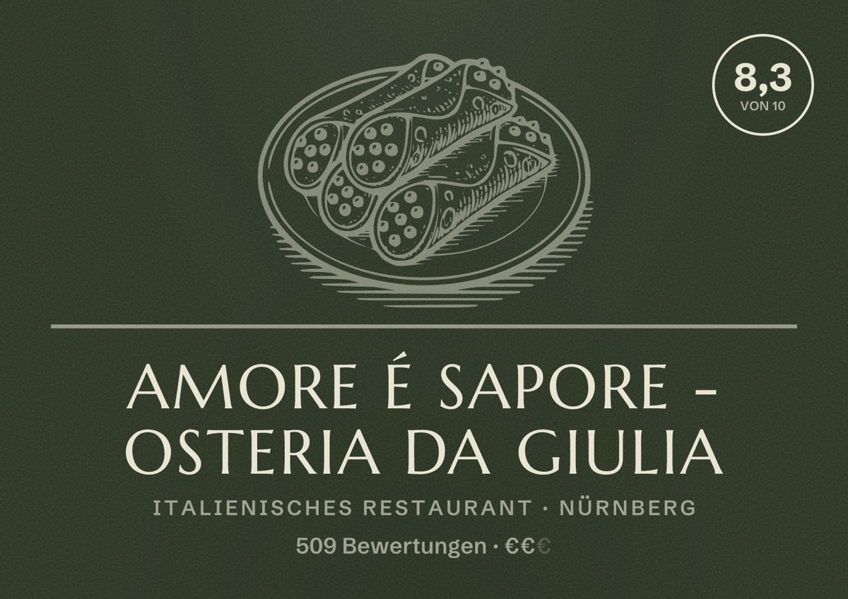 Illustriertes Poster von Amore é Sapore - Osteria da Giulia, Italienisches Restaurant in Nürnberg: Bewertung 8,3 von 10 aus 509 Bewertungen, Preisniveau €€