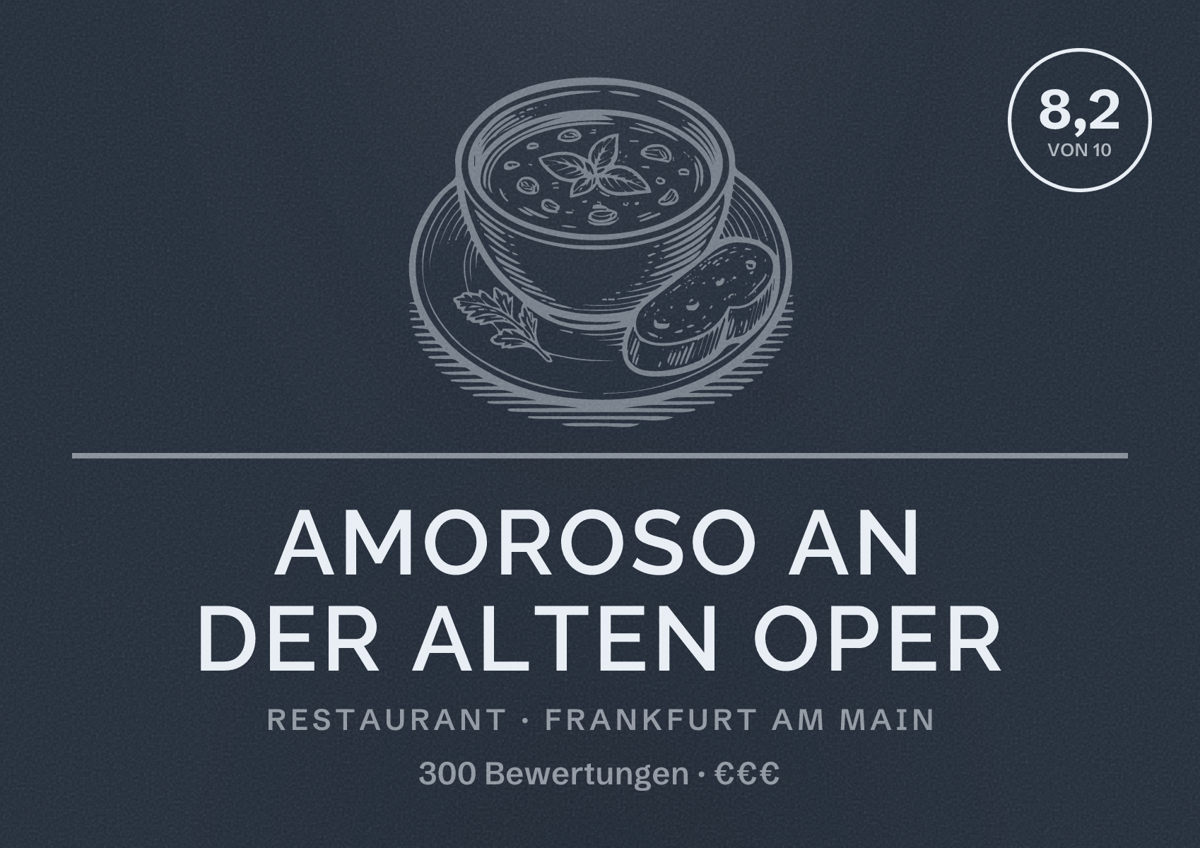 Illustriertes Poster von AMOROSO an der Alten Oper, Restaurant in Frankfurt am Main: Bewertung 8,2 von 10 aus 300 Bewertungen, Preisniveau €€€