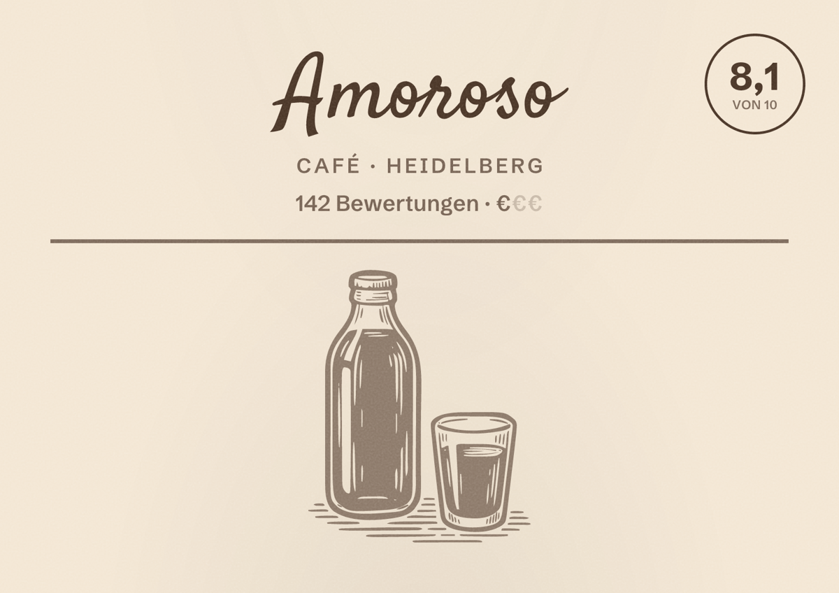 Illustriertes Poster von Amoroso, Café in Heidelberg: Bewertung 8,1 von 10 aus 142 Bewertungen, Preisniveau €