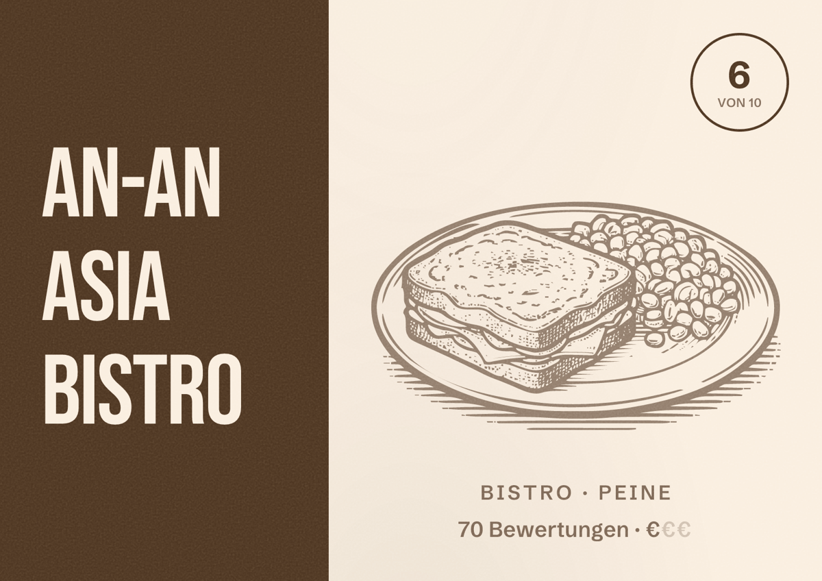 Illustriertes Poster von An-An Asia Bistro, Bistro in Peine: Bewertung 6 von 10 aus 70 Bewertungen, Preisniveau €