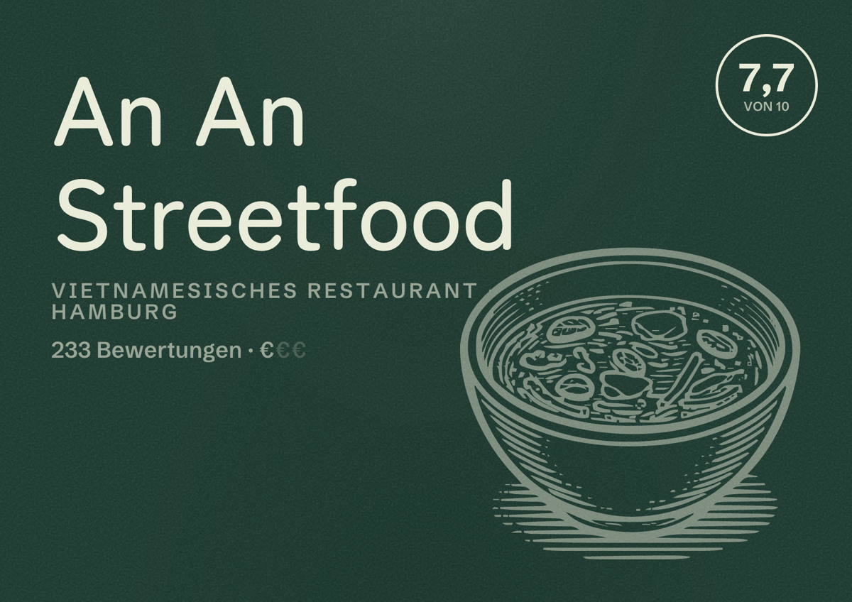 Illustriertes Poster von An An Streetfood, Vietnamesisches Restaurant in Hamburg: Bewertung 7,7 von 10 aus 233 Bewertungen, Preisniveau €