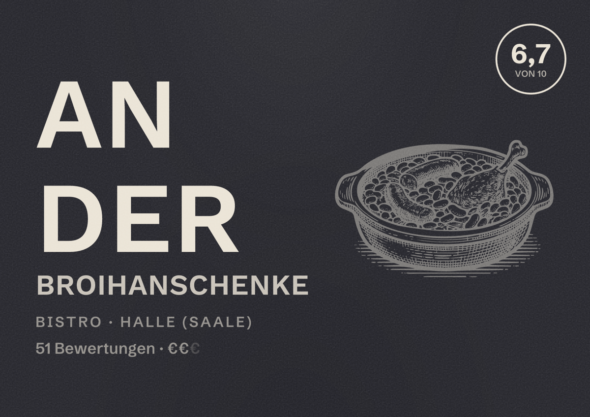 Illustriertes Poster von An der Broihanschenke, Bistro in Halle (Saale): Bewertung 6,7 von 10 aus 51 Bewertungen, Preisniveau €€