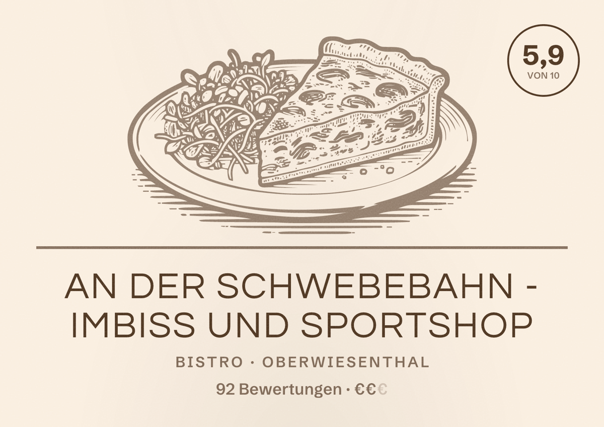 Illustriertes Poster von An der Schwebebahn - Imbiß und Sportshop, Bistro in Oberwiesenthal: Bewertung 5,9 von 10 aus 92 Bewertungen, Preisniveau €€