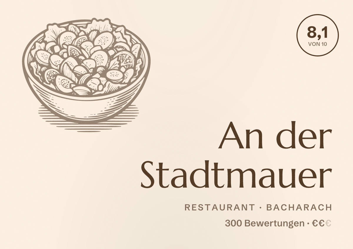Illustriertes Poster von An der Stadtmauer, Restaurant in Bacharach: Bewertung 8,1 von 10 aus 300 Bewertungen, Preisniveau €€