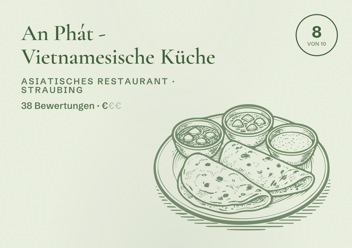 Illustriertes Poster von An Phát - Vietnamesische Küche, Asiatisches Restaurant in Straubing: Bewertung 8 von 10 aus 38 Bewertungen, Preisniveau €