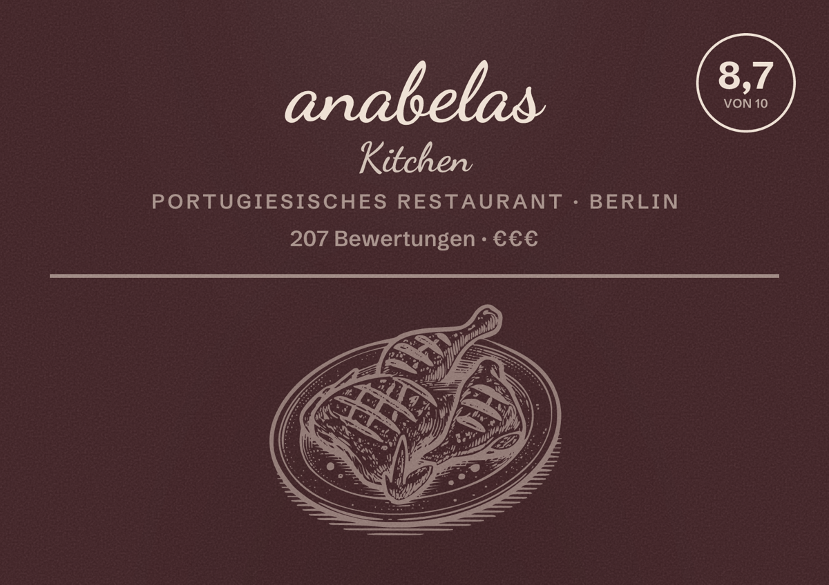 Illustriertes Poster von anabelas Kitchen, Portugiesisches Restaurant in Berlin: Bewertung 8,7 von 10 aus 207 Bewertungen, Preisniveau €€€