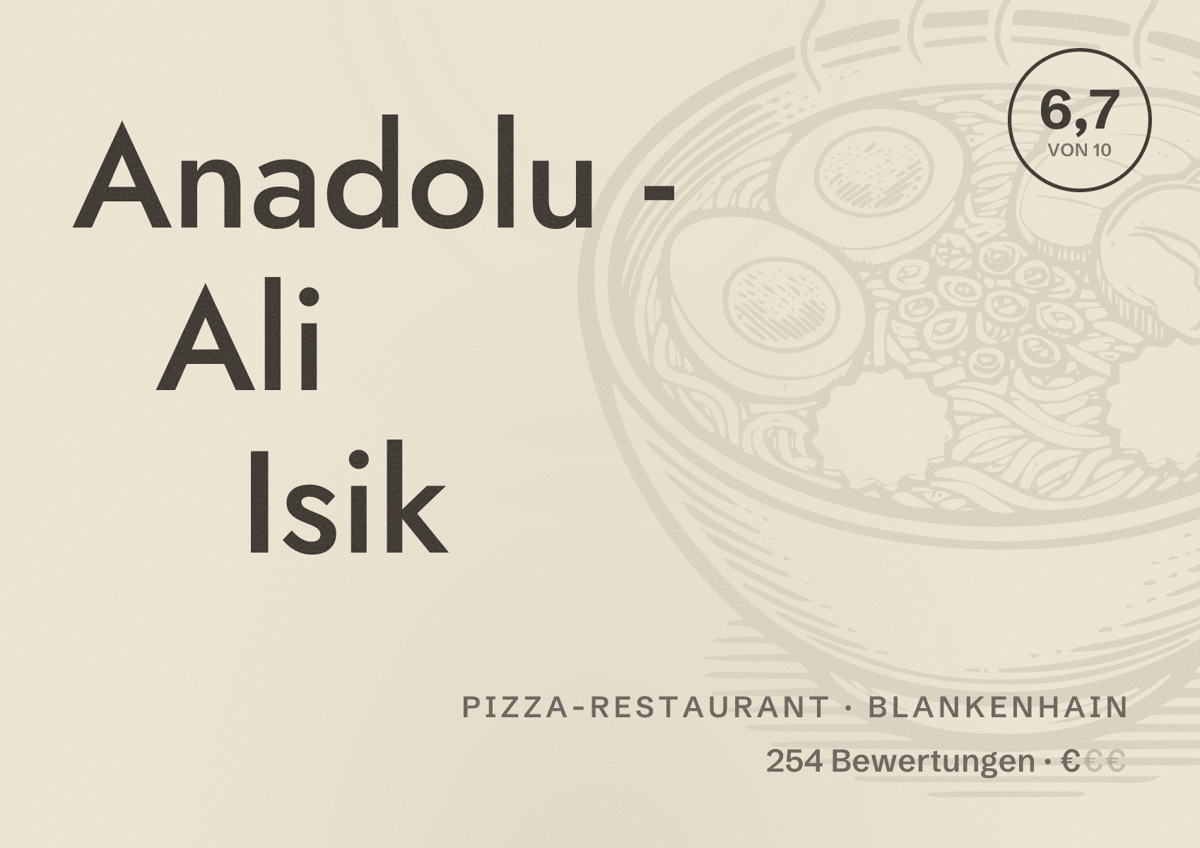 Illustriertes Poster von Anadolu - Ali Isik, Pizza-Restaurant in Blankenhain: Bewertung 6,7 von 10 aus 254 Bewertungen, Preisniveau €