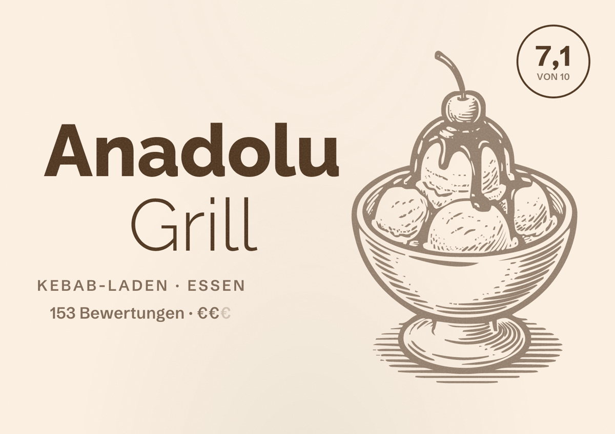 Illustriertes Poster von Anadolu Grill, Kebab-Laden in Essen: Bewertung 7,1 von 10 aus 153 Bewertungen, Preisniveau €€