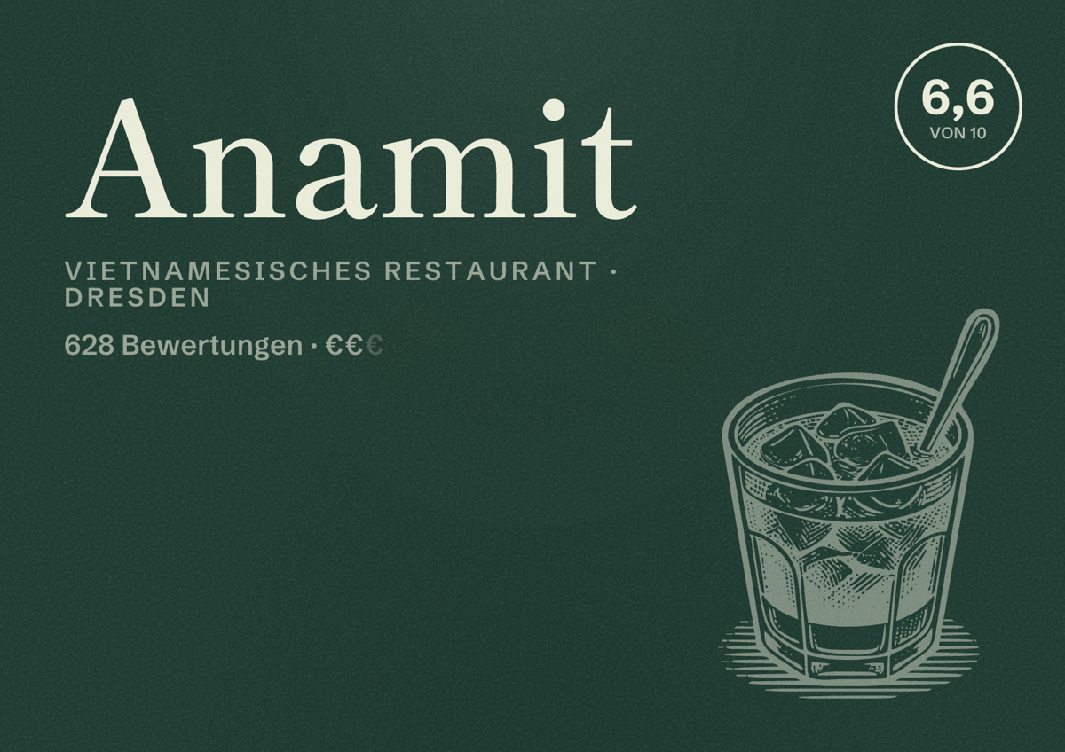 Illustriertes Poster von Anamit, Vietnamesisches Restaurant in Dresden: Bewertung 6,6 von 10 aus 628 Bewertungen, Preisniveau €€