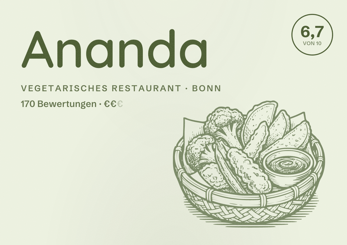 Illustriertes Poster von Ananda, Vegetarisches Restaurant in Bonn: Bewertung 6,7 von 10 aus 170 Bewertungen, Preisniveau €€