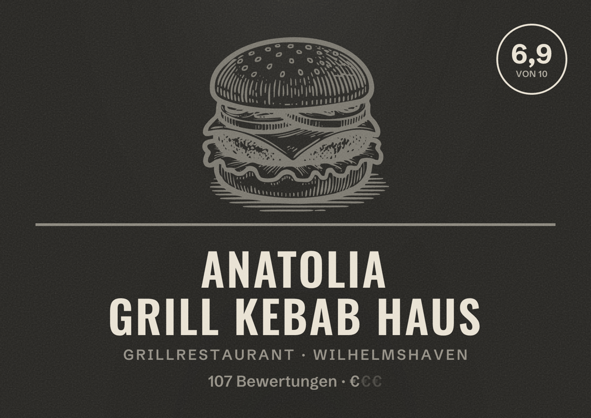Illustriertes Poster von Anatolia Grill Kebab Haus, Grillrestaurant in Wilhelmshaven: Bewertung 6,9 von 10 aus 107 Bewertungen, Preisniveau €
