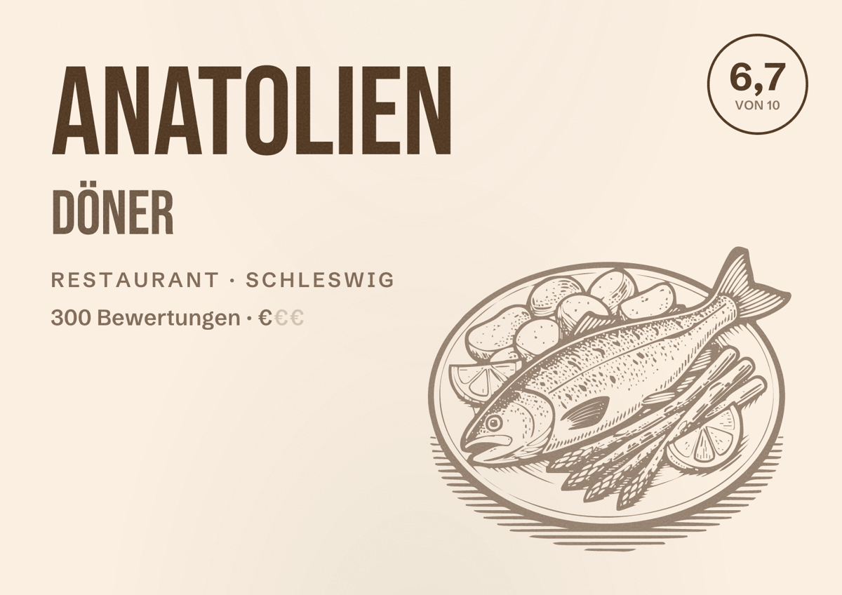 Illustriertes Poster von Anatolien Döner, Restaurant in Schleswig: Bewertung 6,7 von 10 aus 300 Bewertungen, Preisniveau €