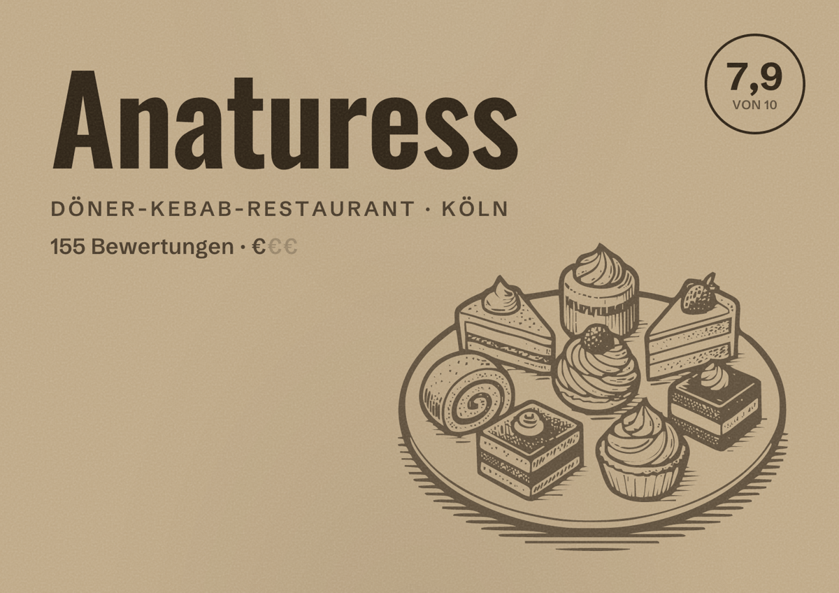 Illustriertes Poster von Anaturess, Döner-Kebab-Restaurant in Köln: Bewertung 7,9 von 10 aus 155 Bewertungen, Preisniveau €