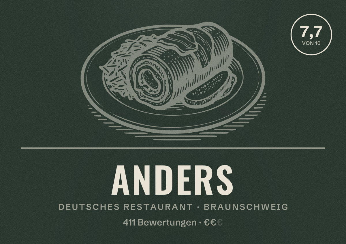 Illustriertes Poster von Anders, Deutsches Restaurant in Braunschweig: Bewertung 7,7 von 10 aus 411 Bewertungen, Preisniveau €€