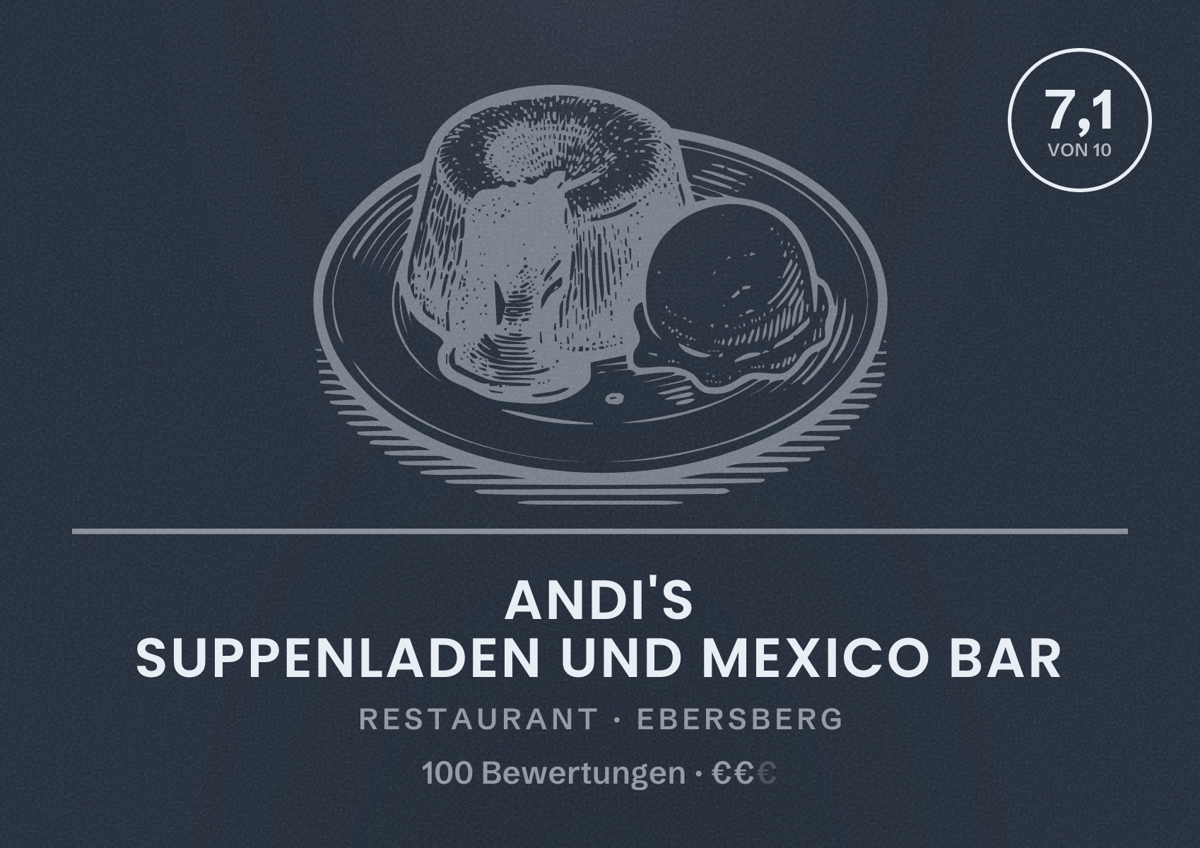 Illustriertes Poster von Andi's Suppenladen und Mexico Bar, Restaurant in Ebersberg: Bewertung 7,1 von 10 aus 100 Bewertungen, Preisniveau €€