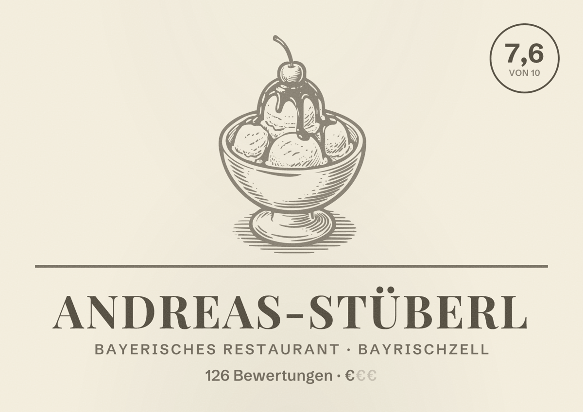 Illustriertes Poster von Andreas-Stüberl, Bayerisches Restaurant in Bayrischzell: Bewertung 7,6 von 10 aus 126 Bewertungen, Preisniveau €