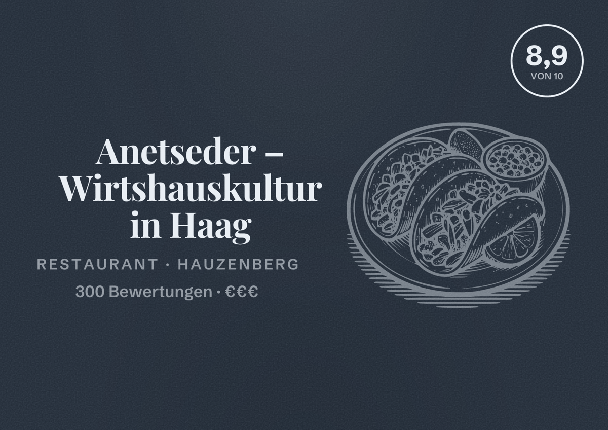 Illustriertes Poster von Anetseder – Wirtshauskultur in Haag, Restaurant in Hauzenberg: Bewertung 8,9 von 10 aus 300 Bewertungen, Preisniveau €€€