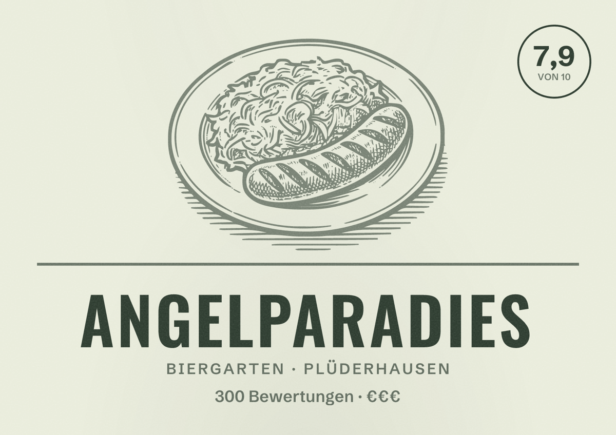Illustriertes Poster von Angelparadies, Biergarten in Plüderhausen: Bewertung 7,9 von 10 aus 300 Bewertungen, Preisniveau €€€