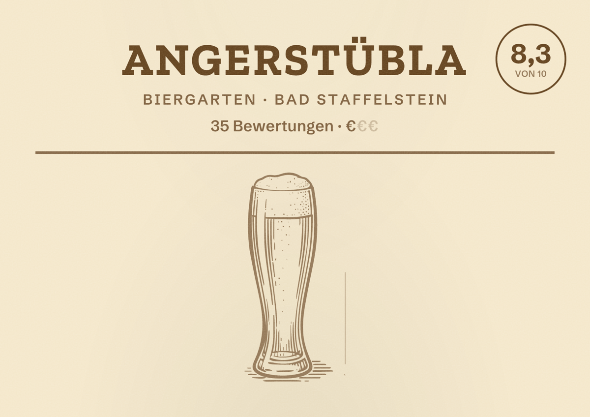 Illustriertes Poster von Angerstübla, Biergarten in Bad Staffelstein: Bewertung 8,3 von 10 aus 35 Bewertungen, Preisniveau €