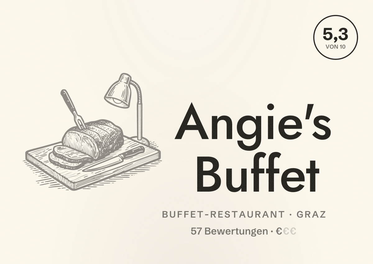 Illustriertes Poster von Angie's Buffet, Buffet-Restaurant in Graz: Bewertung 5,3 von 10 aus 57 Bewertungen, Preisniveau €