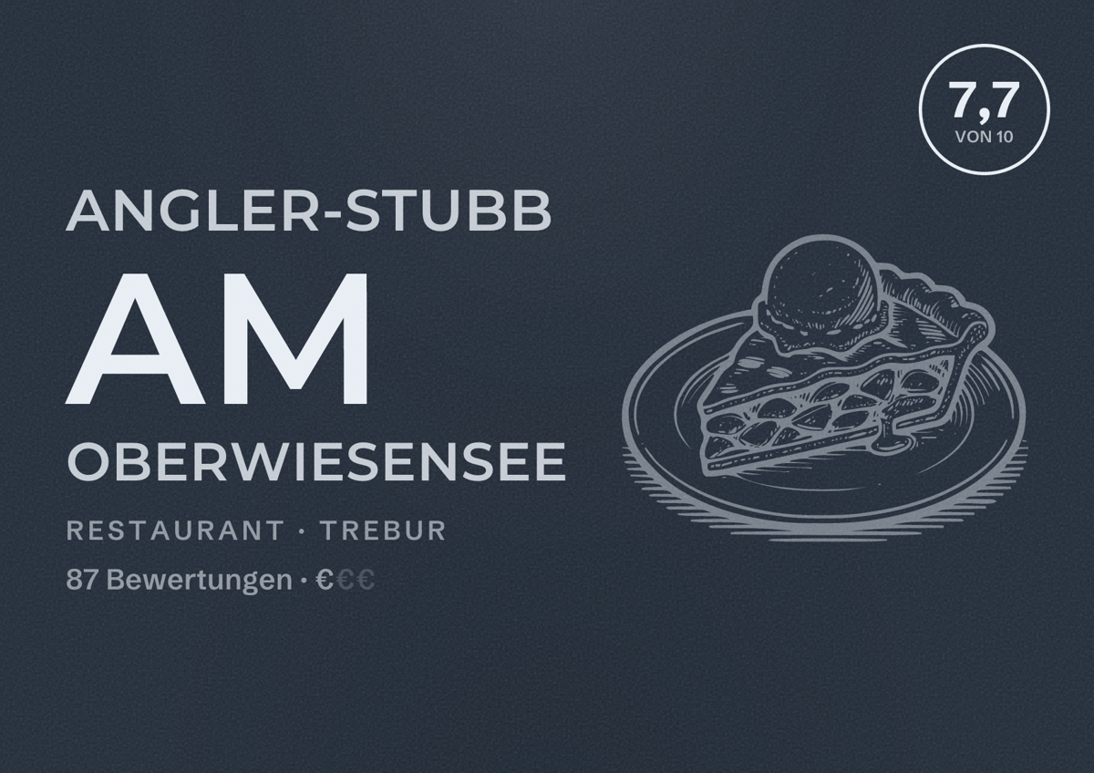 Illustriertes Poster von Angler-Stubb am Oberwiesensee, Restaurant in Trebur: Bewertung 7,7 von 10 aus 87 Bewertungen, Preisniveau €