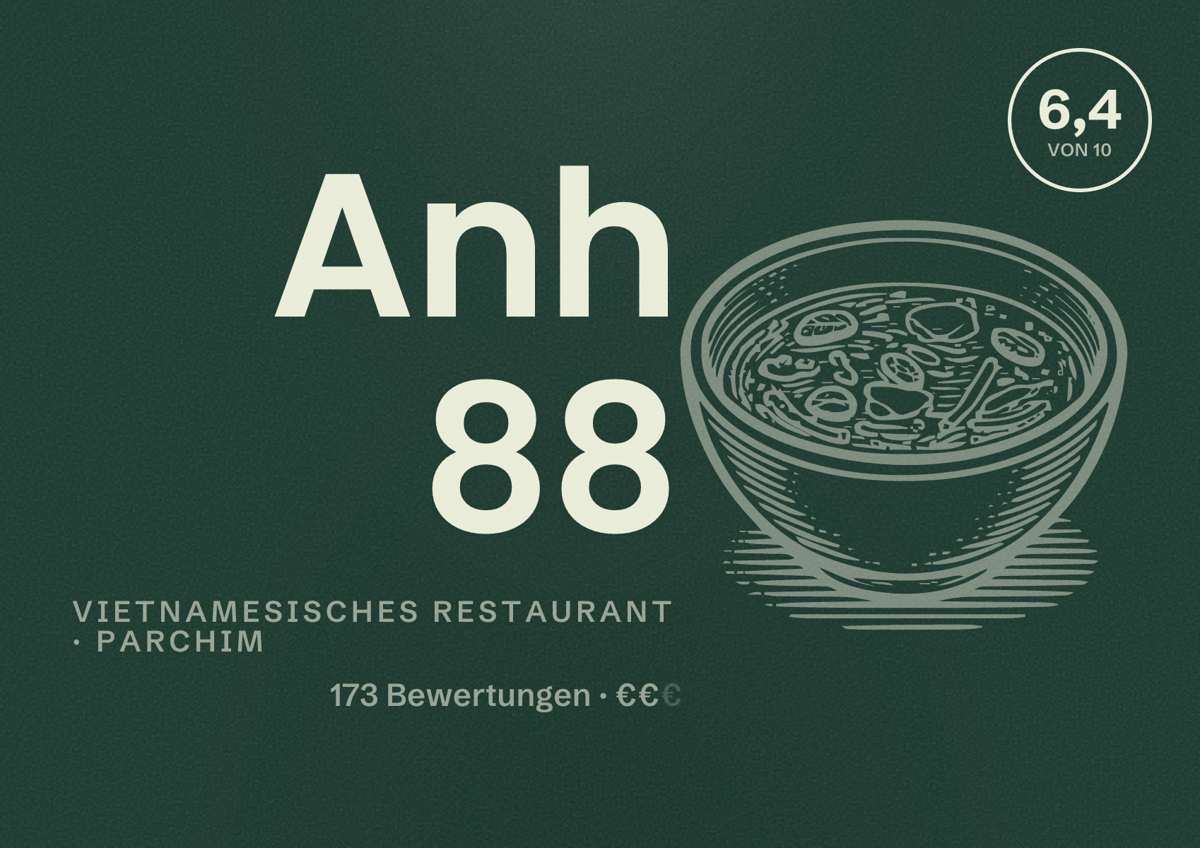 Illustriertes Poster von Anh 88, Vietnamesisches Restaurant in Parchim: Bewertung 6,4 von 10 aus 173 Bewertungen, Preisniveau €€