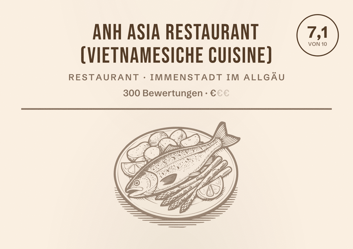 Illustriertes Poster von Anh Asia Restaurant (Vietnamesiche Cuisine), Restaurant in Immenstadt im Allgäu: Bewertung 7,1 von 10 aus 300 Bewertungen, Preisniveau €
