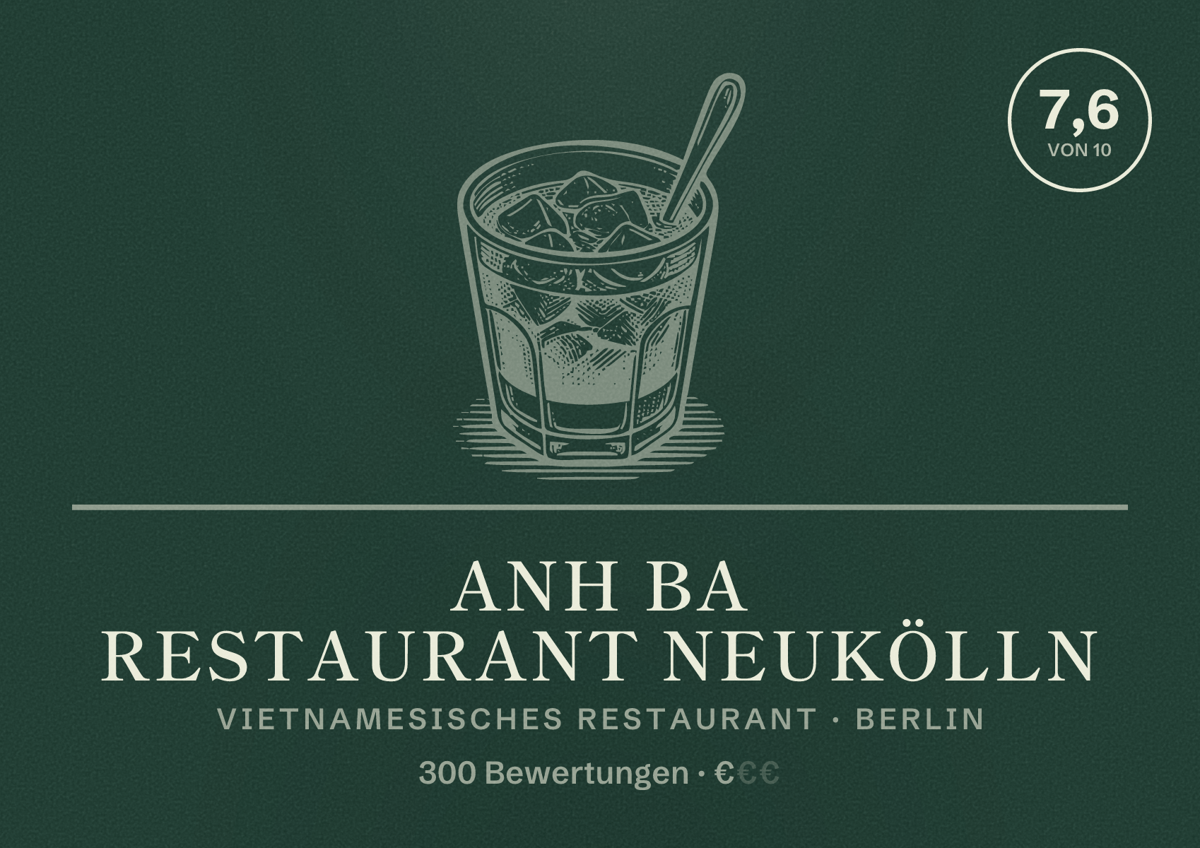 Illustriertes Poster von Anh Ba Restaurant Neukölln, Vietnamesisches Restaurant in Berlin: Bewertung 7,6 von 10 aus 300 Bewertungen, Preisniveau €