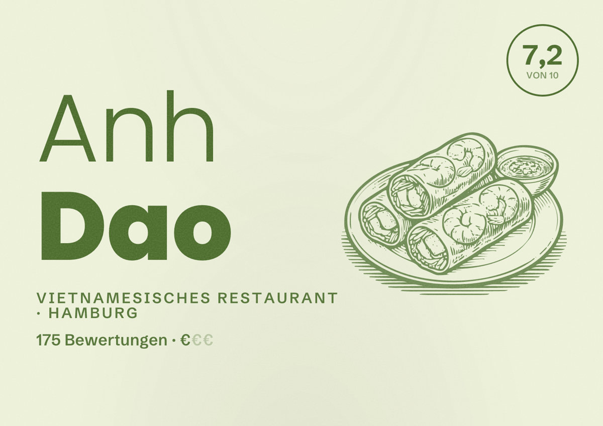 Illustriertes Poster von Anh Dao, Vietnamesisches Restaurant in Hamburg: Bewertung 7,2 von 10 aus 175 Bewertungen, Preisniveau €