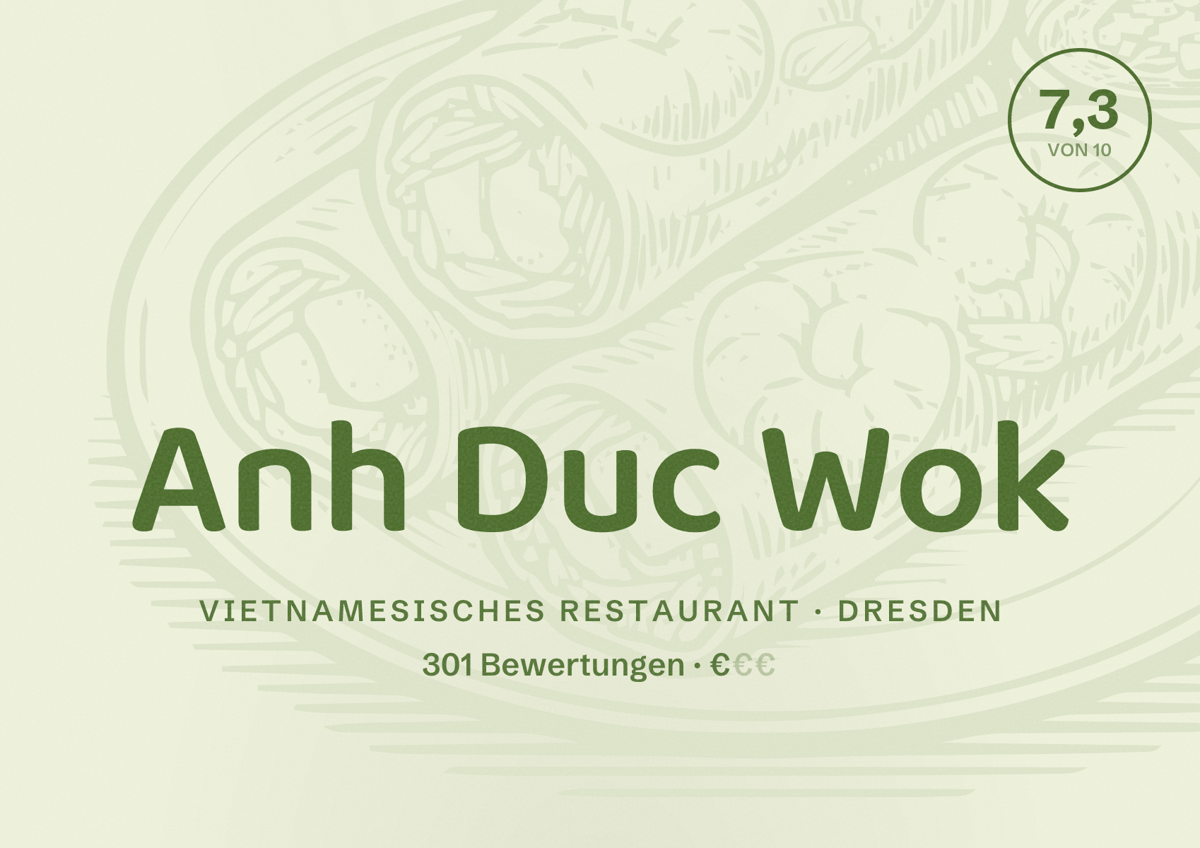 Illustriertes Poster von Anh Duc Wok, Vietnamesisches Restaurant in Dresden: Bewertung 7,3 von 10 aus 301 Bewertungen, Preisniveau €