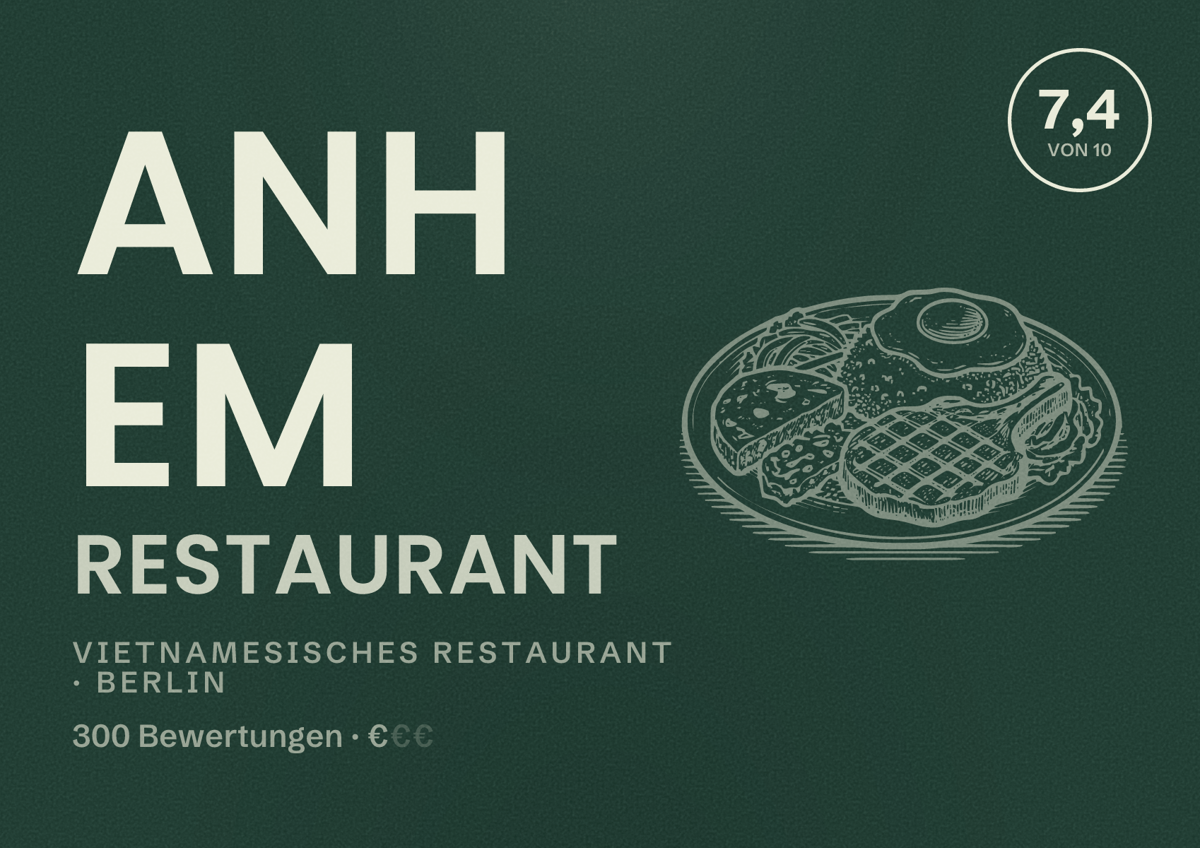 Illustriertes Poster von Anh Em Restaurant, Vietnamesisches Restaurant in Berlin: Bewertung 7,4 von 10 aus 300 Bewertungen, Preisniveau €
