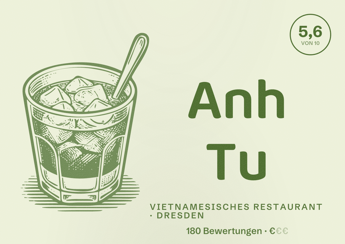 Illustriertes Poster von Anh Tu, Vietnamesisches Restaurant in Dresden: Bewertung 5,6 von 10 aus 180 Bewertungen, Preisniveau €