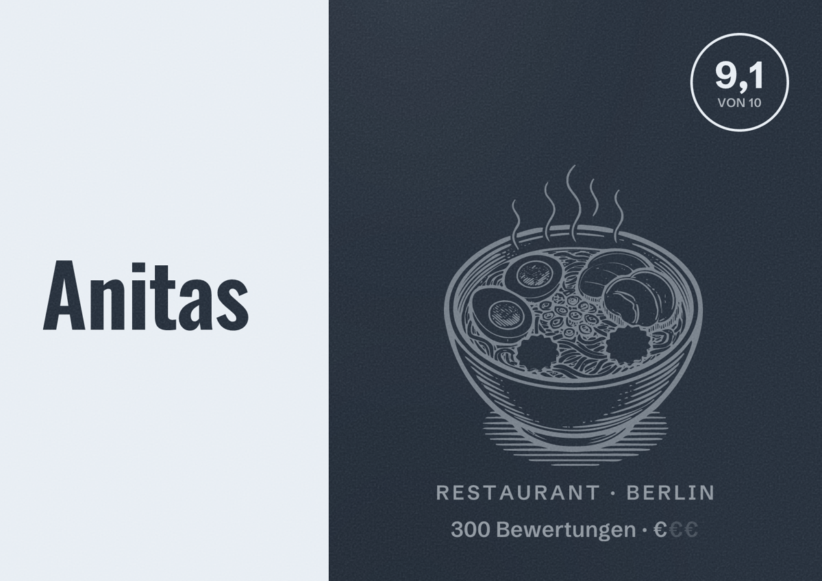 Illustriertes Poster von Anitas, Restaurant in Berlin: Bewertung 9,1 von 10 aus 300 Bewertungen, Preisniveau €