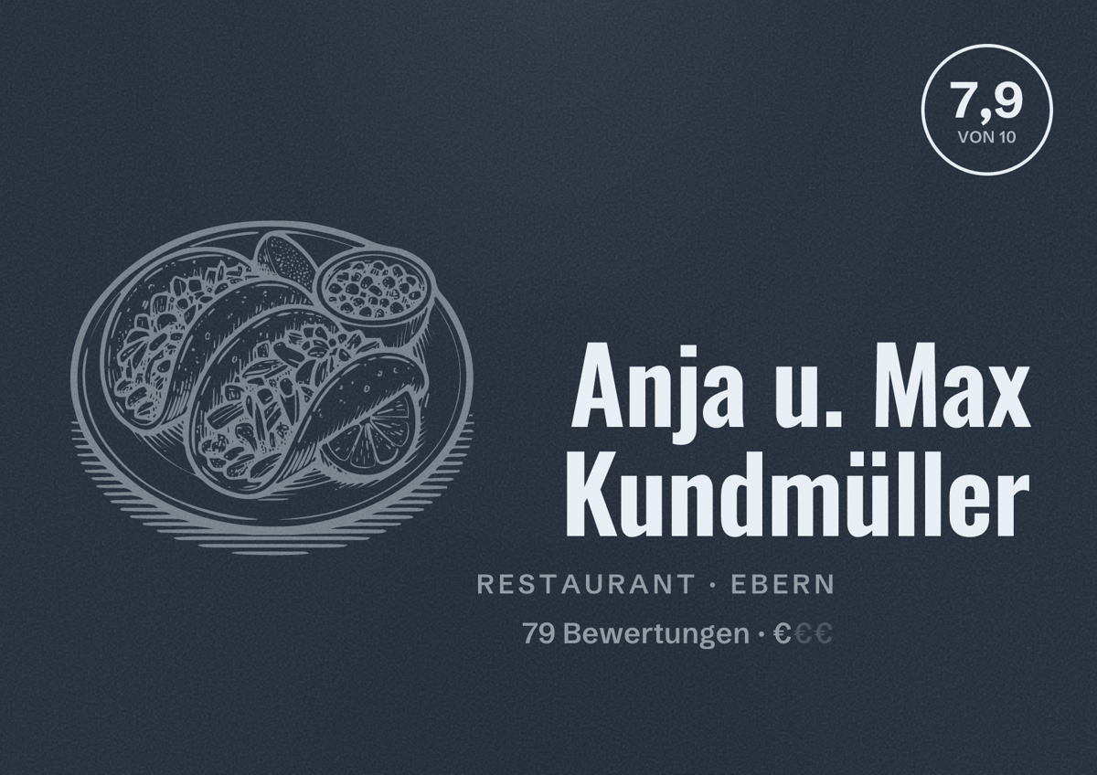 Illustriertes Poster von Anja u. Max Kundmüller, Restaurant in Ebern: Bewertung 7,9 von 10 aus 79 Bewertungen, Preisniveau €