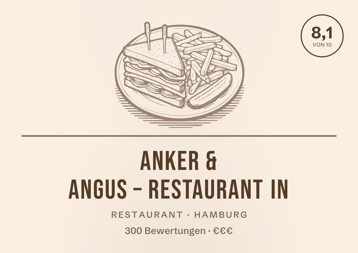 Illustriertes Poster von Anker & Angus – Restaurant in, Restaurant in Hamburg: Bewertung 8,1 von 10 aus 300 Bewertungen, Preisniveau €€€