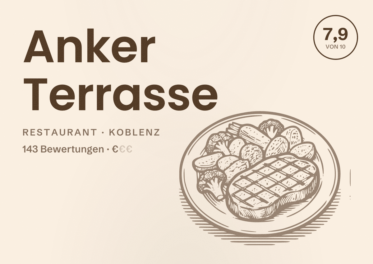 Illustriertes Poster von Anker Terrasse, Restaurant in Koblenz: Bewertung 7,9 von 10 aus 143 Bewertungen, Preisniveau €