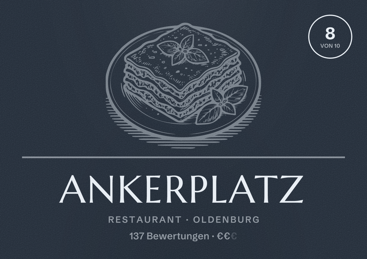 Illustriertes Poster von Ankerplatz, Restaurant in Oldenburg: Bewertung 8,0 von 10 aus 137 Bewertungen, Preisniveau €€