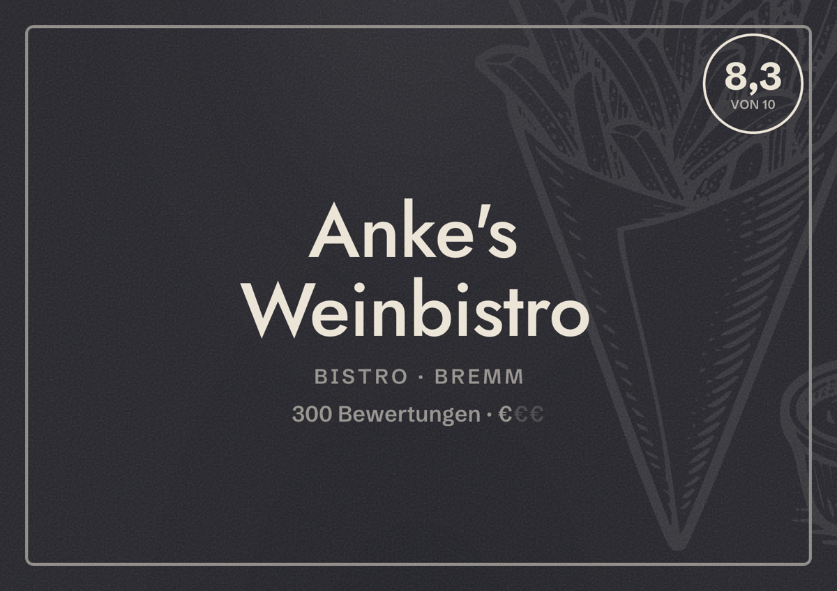 Illustriertes Poster von Anke's Weinbistro, Bistro in Bremm: Bewertung 8,3 von 10 aus 300 Bewertungen, Preisniveau €