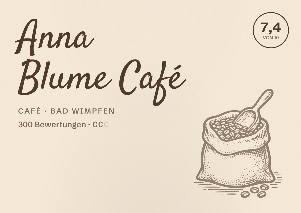 Illustriertes Poster von Anna Blume Café, Café in Bad Wimpfen: Bewertung 7,4 von 10 aus 300 Bewertungen, Preisniveau €€