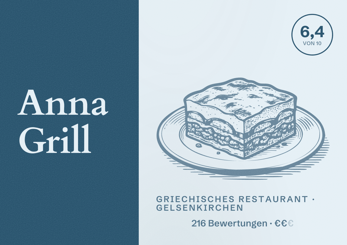 Illustriertes Poster von Anna Grill, Griechisches Restaurant in Gelsenkirchen: Bewertung 6,4 von 10 aus 216 Bewertungen, Preisniveau €€