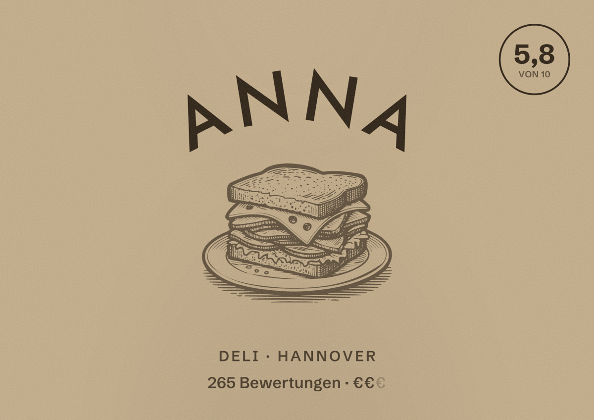 Illustriertes Poster von ANNA, Deli in Hannover: Bewertung 5,8 von 10 aus 265 Bewertungen, Preisniveau €€