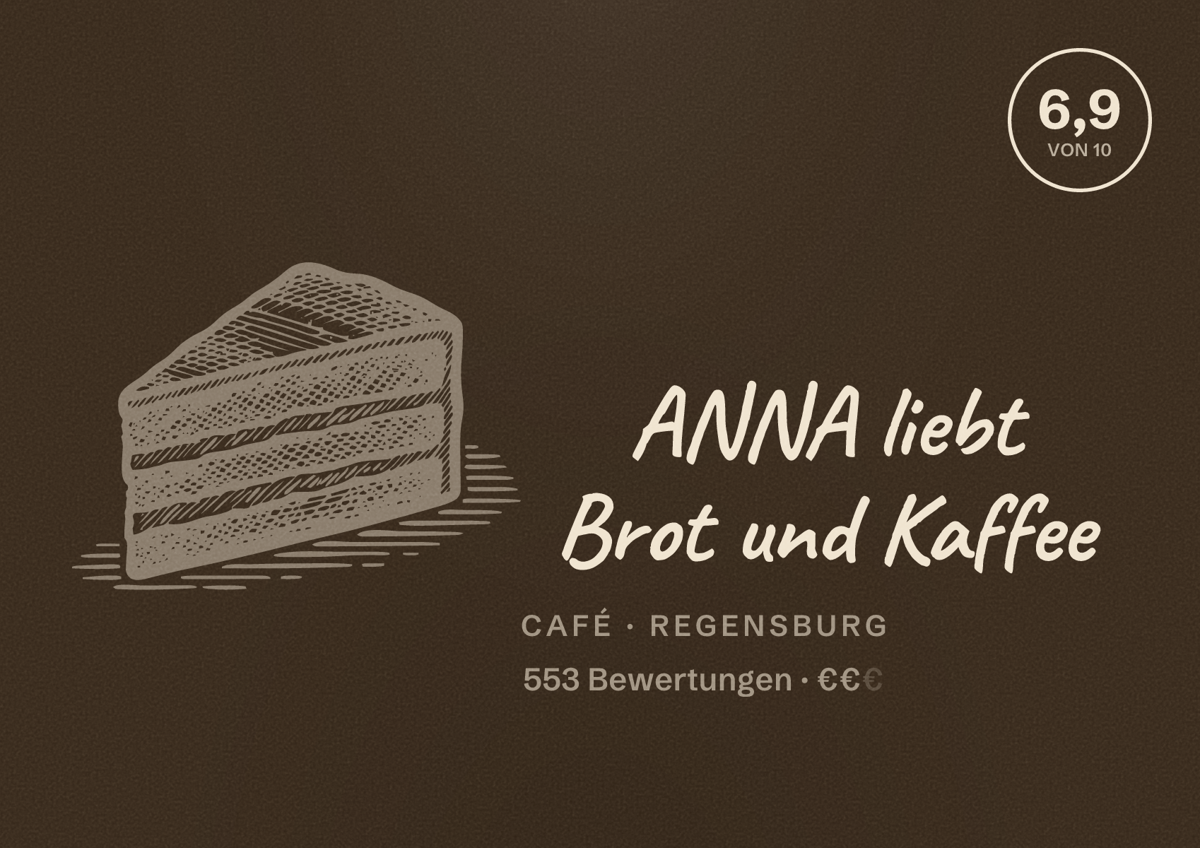 Illustriertes Poster von ANNA liebt Brot und Kaffee, Café in Regensburg: Bewertung 6,9 von 10 aus 553 Bewertungen, Preisniveau €€