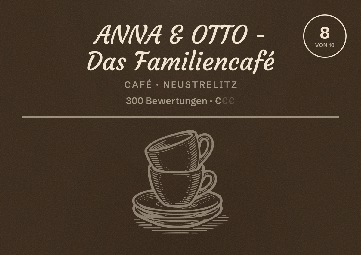 Illustriertes Poster von ANNA & OTTO - Das Familiencafé, Café in Neustrelitz: Bewertung 8 von 10 aus 300 Bewertungen, Preisniveau €