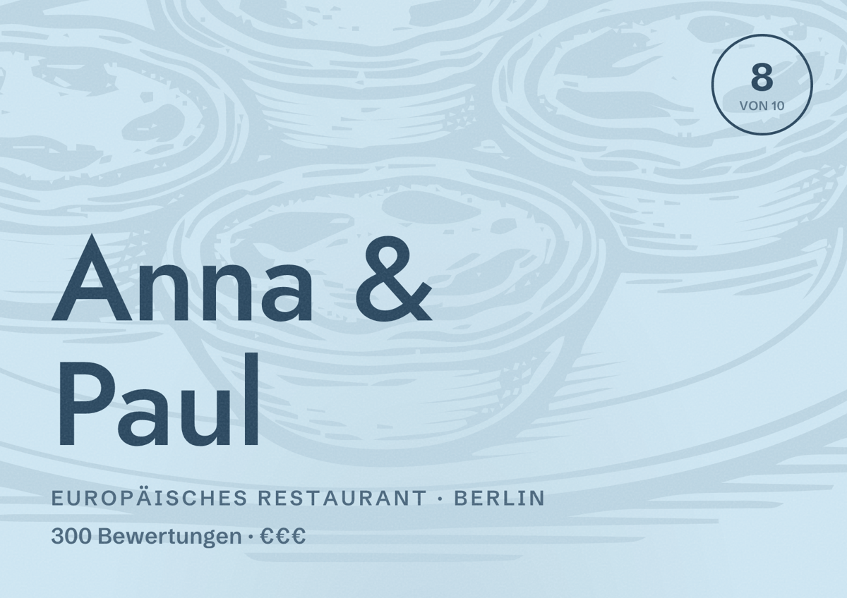 Illustriertes Poster von Anna & Paul, Europäisches Restaurant in Berlin: Bewertung 8,0 von 10 aus 300 Bewertungen, Preisniveau €€€