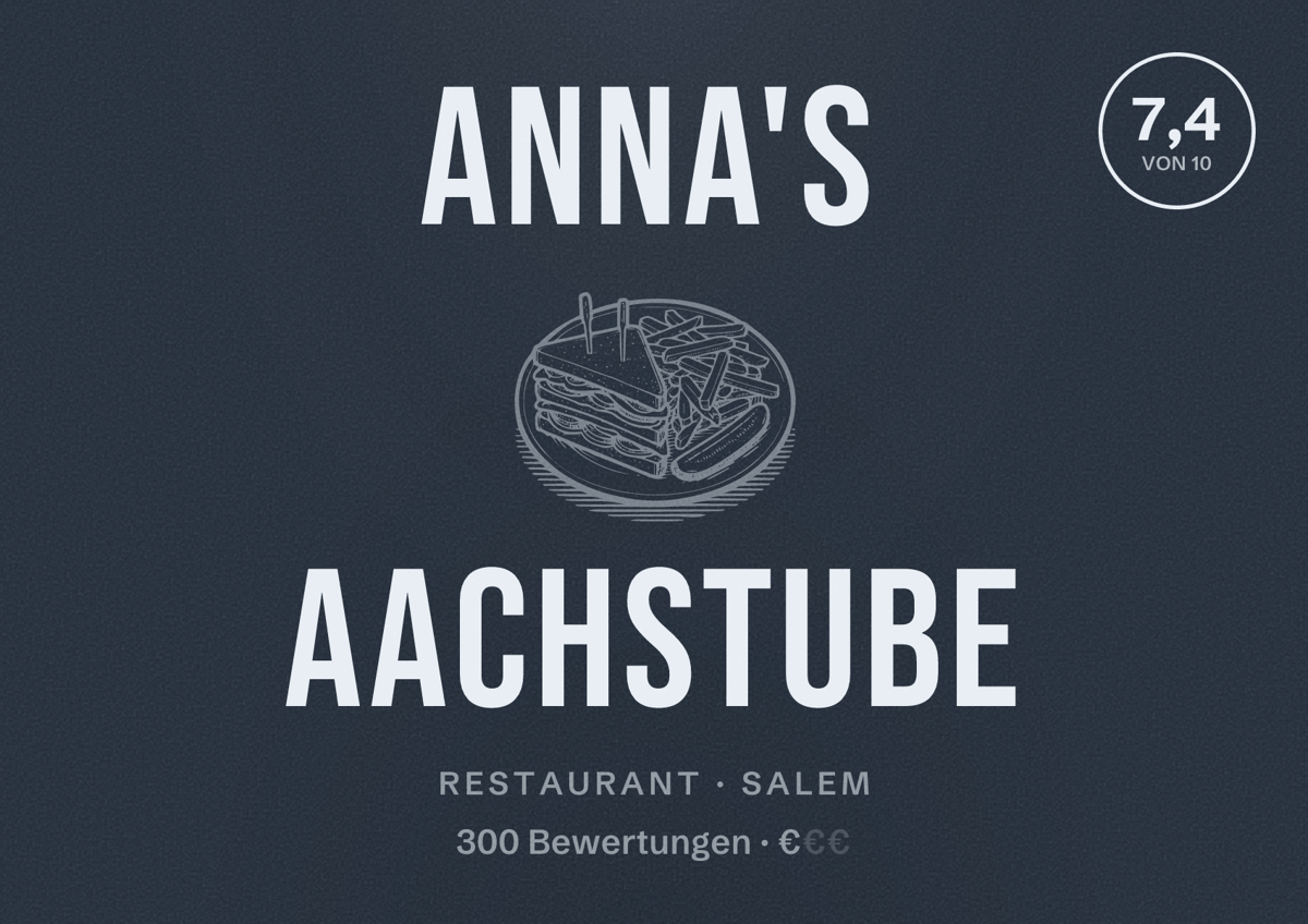 Illustriertes Poster von Anna's Aachstube, Restaurant in Salem: Bewertung 7,4 von 10 aus 300 Bewertungen, Preisniveau €