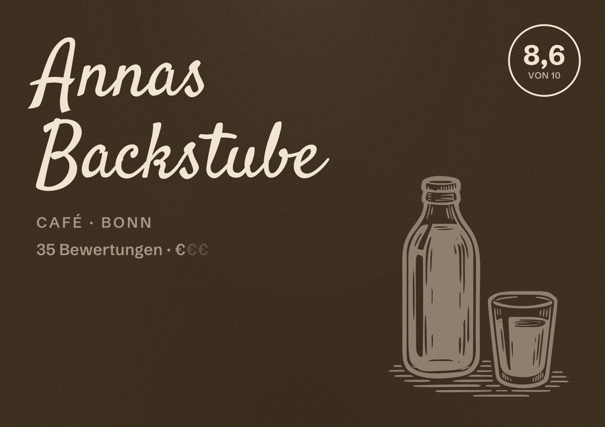 Illustriertes Poster von Annas Backstube, Café in Bonn: Bewertung 8,6 von 10 aus 35 Bewertungen, Preisniveau €