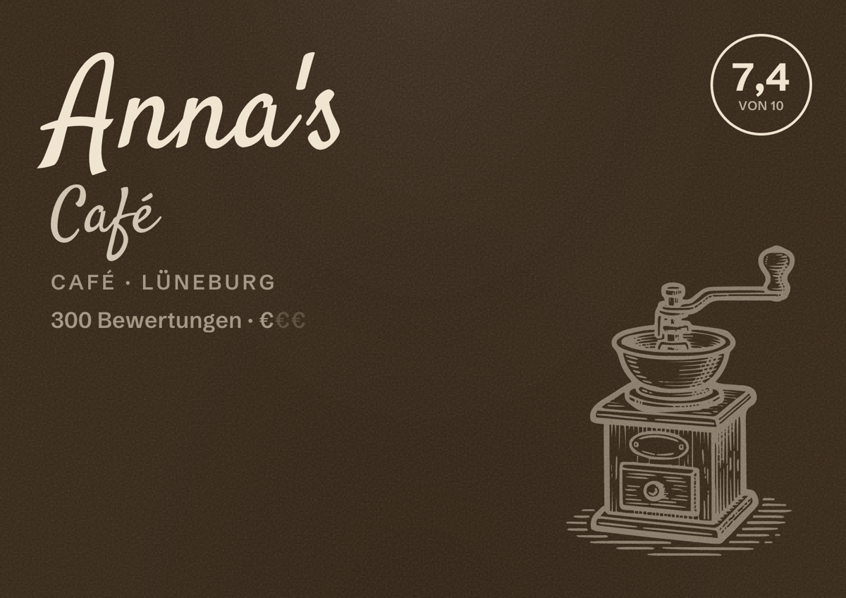 Illustriertes Poster von Anna's Café, Café in Lüneburg: Bewertung 7,4 von 10 aus 300 Bewertungen, Preisniveau €