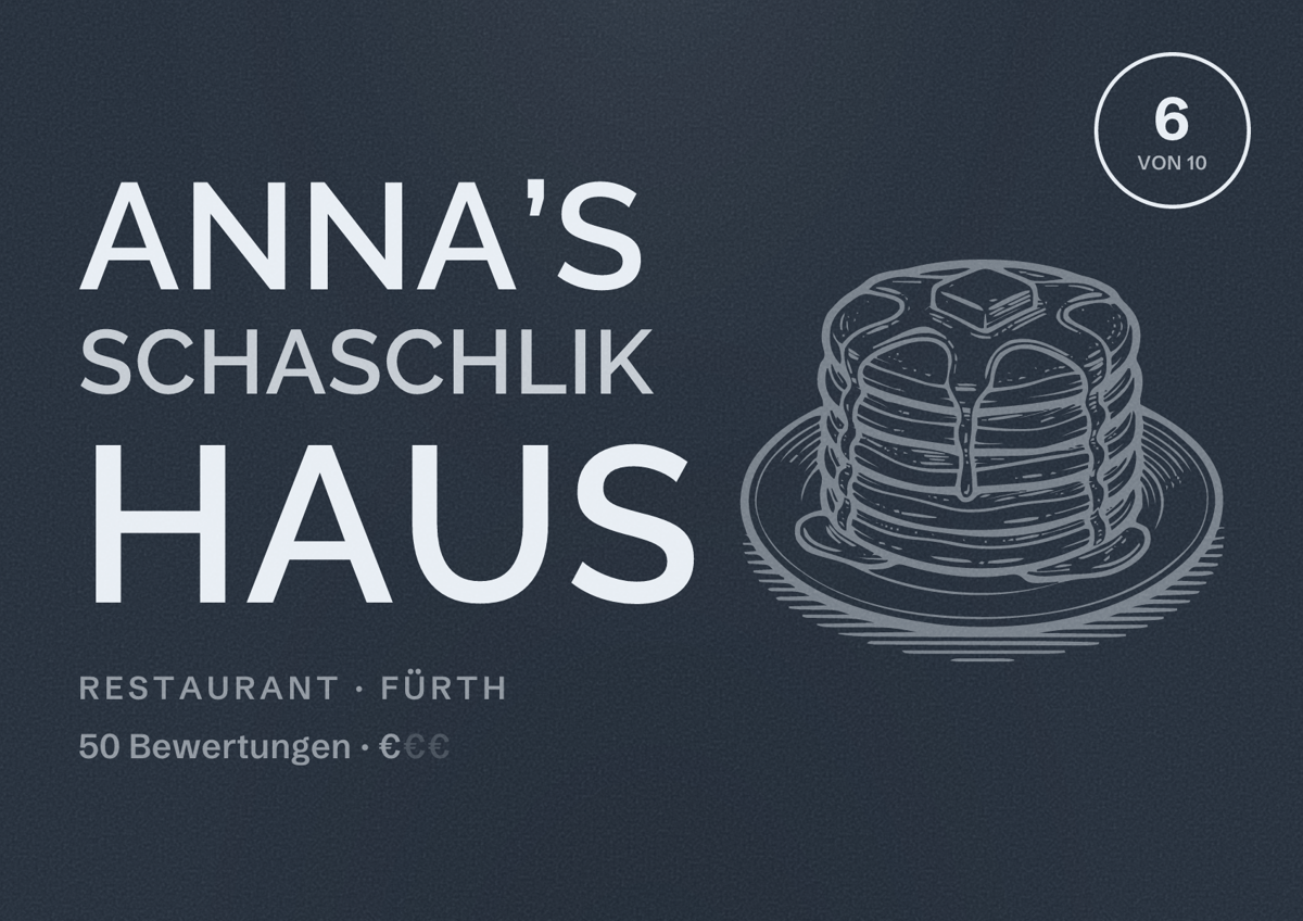 Illustriertes Poster von Anna’s Schaschlik Haus, Restaurant in Fürth: Bewertung 6 von 10 aus 50 Bewertungen, Preisniveau €